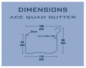 Quad gutter Dimensions